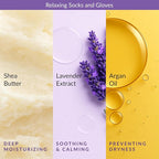 Epielle Relaxing Foot Mask 6 Pairs, Soften and Restore - Image 6