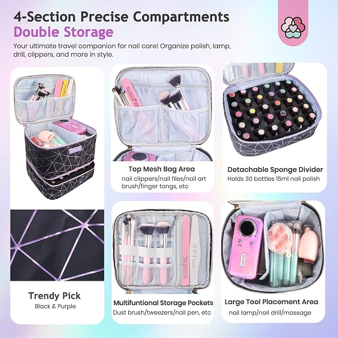 SAVILAND Nail Polish Organizer Bag: PU Leather Nail Kit Organizer Holds 30 - Image 2