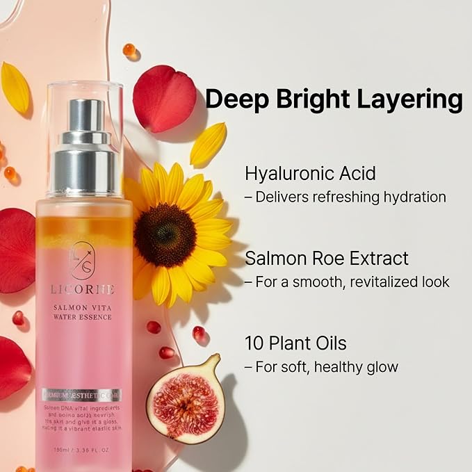 Licorne PDRN Face Mist with Hyaluronic Acid, Niacinamide & Madecassoside – - Image 6