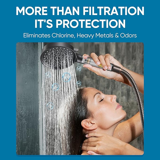 Cobbe Filtered Shower Head - Image 2