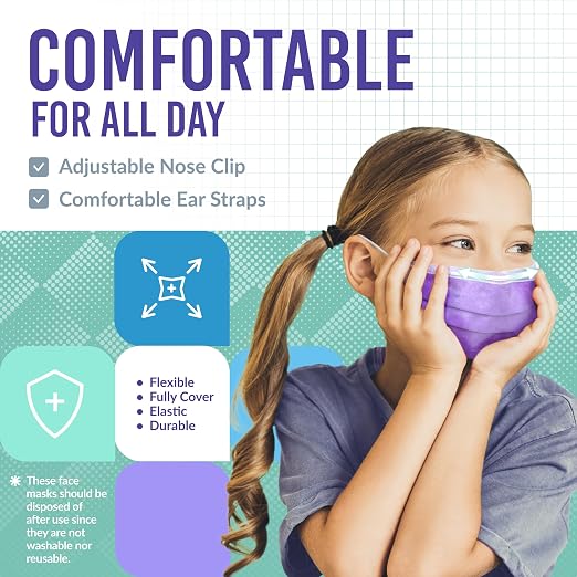 Medtecs Kids Face Mask Disposable - Image 3