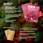 KVITER 150 Roselle Seeds for Planting – Jamaican Sorrel/Cranberry Hibisco - Image 5