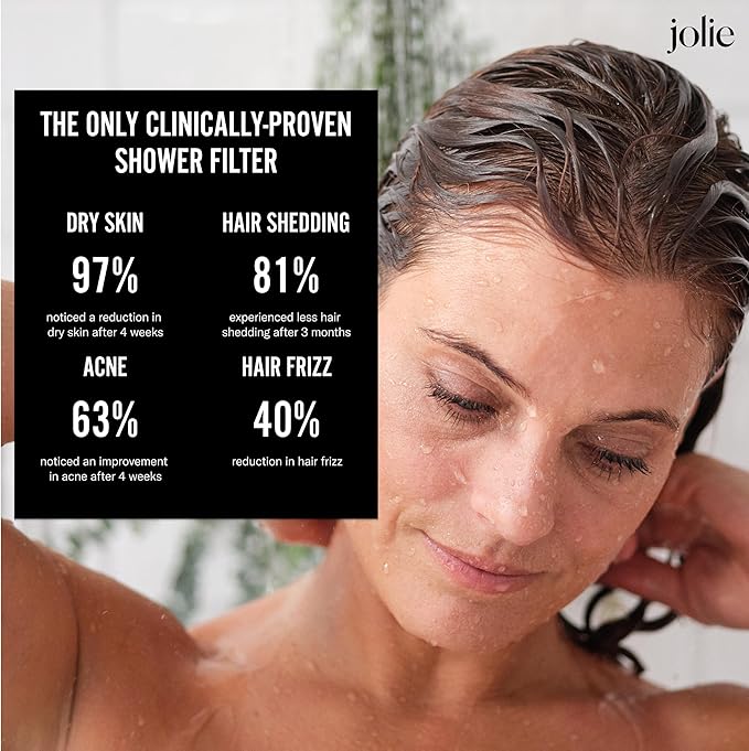 Jolie Replacement Filter for Showerhead - Image 4