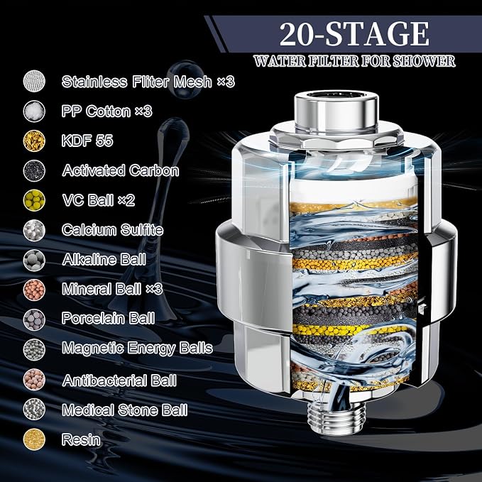 Shower Filter, EMBATHER 20 Stage Shower Head Filter - Image 5