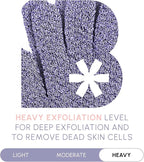 Brooklyn Botany Exfoliating Gloves - Image 4