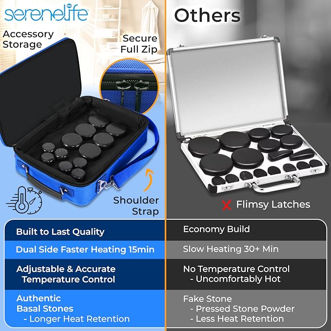 SereneLife Portable Massage Stone Warmer Set - Image 5