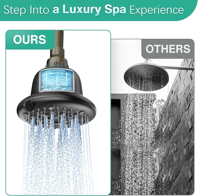 Cobbe Filtered Shower Head, 7 Modes High Pressure Shower Heads - Image 6