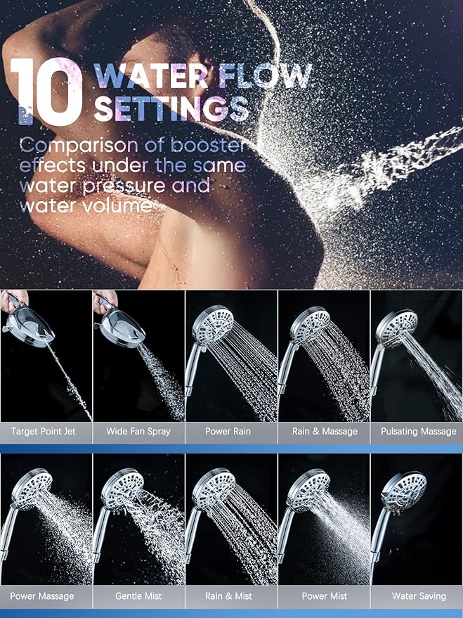 Pavezo® High Pressure Shower Head Handheld 5" Large, Extra Long 60" SS Hose - Image 2