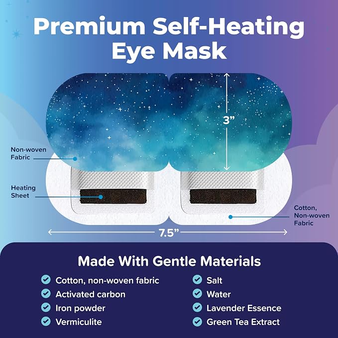 Heated Eye Mask For Dry Eyes - Image 4