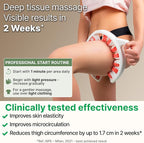 TESMED Cellulite Manual Massager : Made in Italy, Patented - Image 3