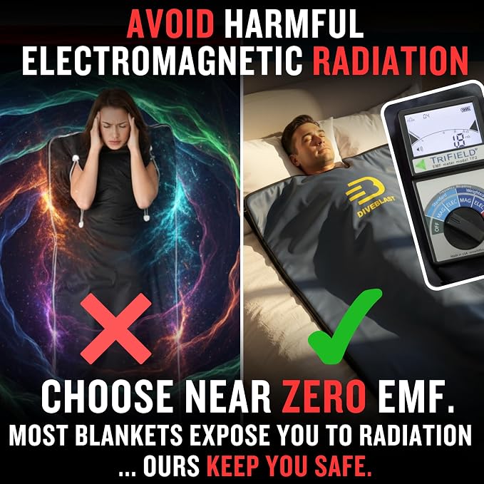 DIVEBLAST Near Zero EMF Far Infrared Sauna Blanket - Image 5
