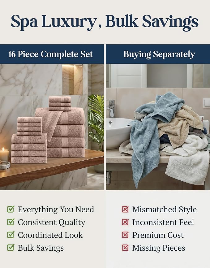 LANE LINEN 100% Cotton Towels Set - Image 6