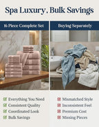 LANE LINEN 100% Cotton Towels Set - Image 6