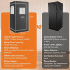 Garvee Sauna Box, Portable Sauna - Image 2