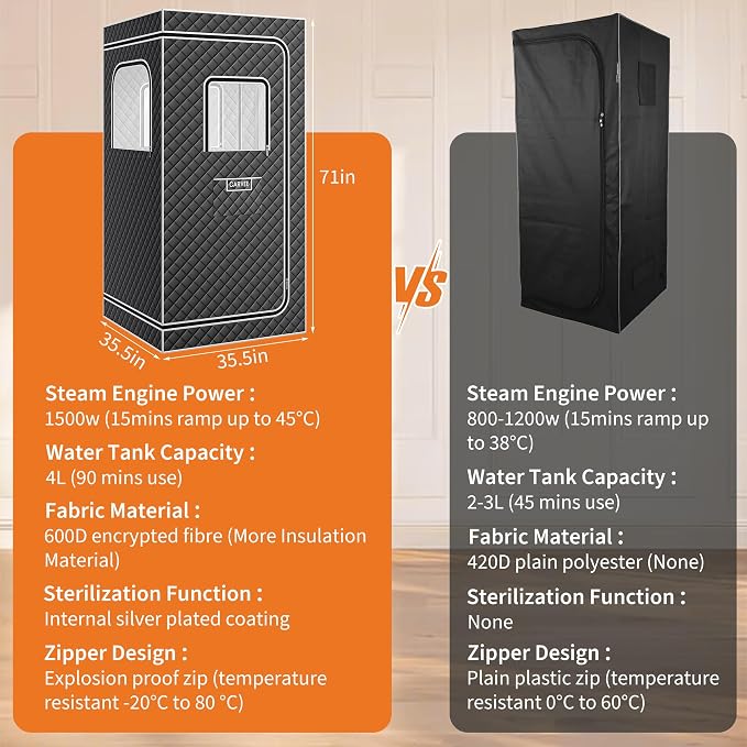 Garvee Sauna Box, Portable Sauna - Image 2