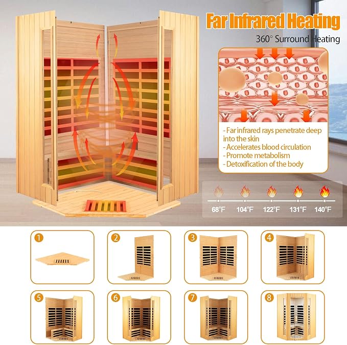 Far Infrared Sauna, 2-3 Person infrared sauna - Image 3