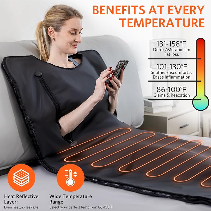 Portable Infrared Sauna Blanket, Detox & Relaxation at Home, Adjustable Timer - Image 3