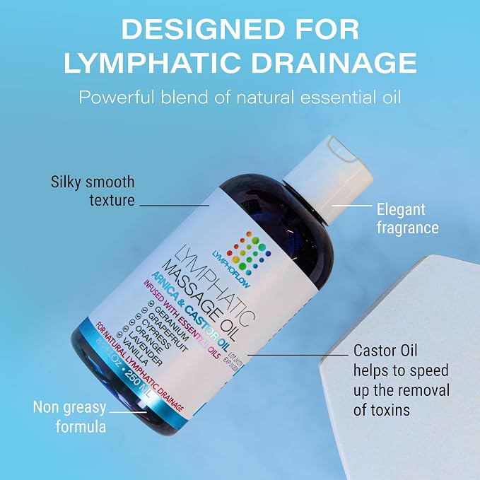 Bruizex Lymphatic Drainage Massage Oil - Image 3