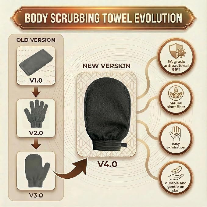 Deep Exfoliating Glove, Korean Exfoliating Mitt - Image 2