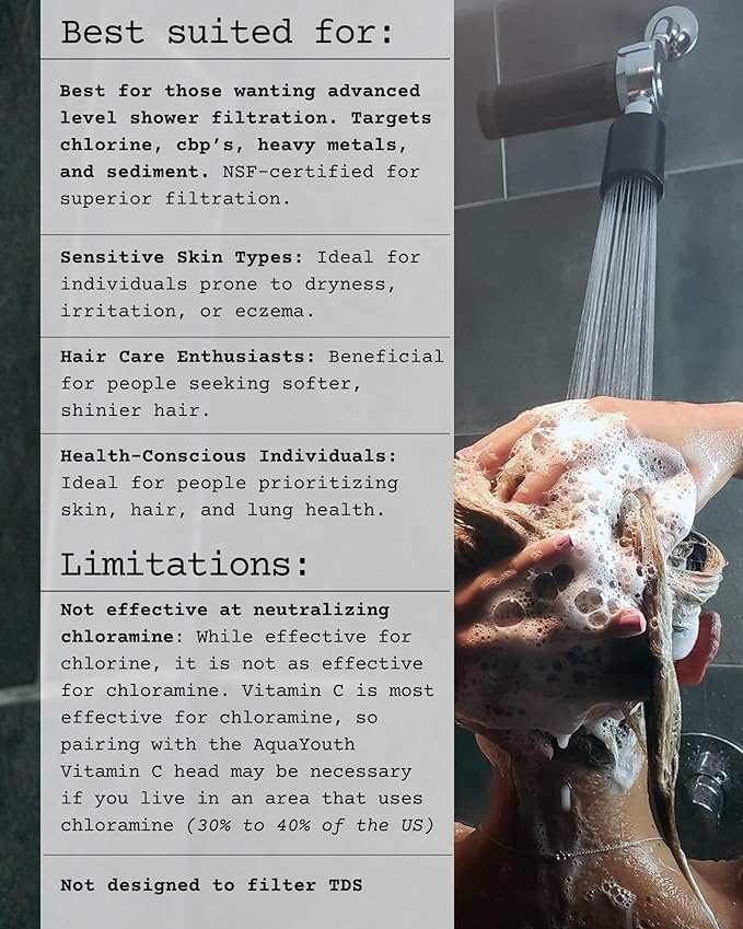 AQUAYOUTH 2.0 Carbon Shower Head Filter System | Removes Chlorine, Heavy Metals - Image 2