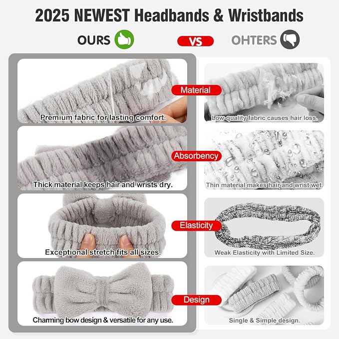 Spa Headbands for Women with Wristband Set: Facial Makeup Headbands for Girls & - Image 5
