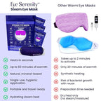Eye Serenity Steam Eye Mask, Heated Eye Mask, Self Heating Warm Compress - Image 7