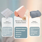 Bazaar Anatolia Turkish Beach Towel – 100% Cotton, Quick Dry, Sand Free Towel - Image 3