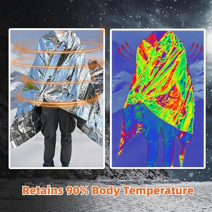 6 Pack Emergency Thermal Blanket Survival, 84” x 64” Extra Large Mylar Blankets - Image 5