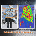 6 Pack Emergency Thermal Blanket Survival, 84” x 64” Extra Large Mylar Blankets - Image 5