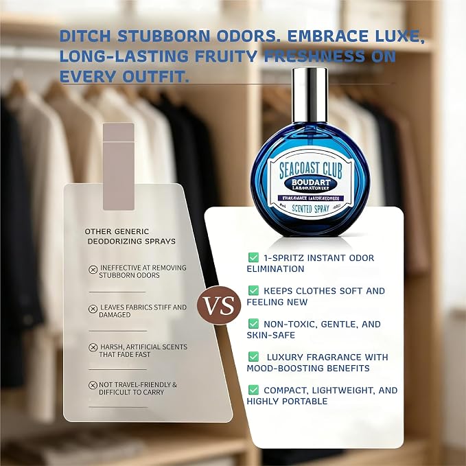 Travel Fabric Refresher Spray – Odor Eliminator & Wrinkle Release, TSA Approved - Image 8
