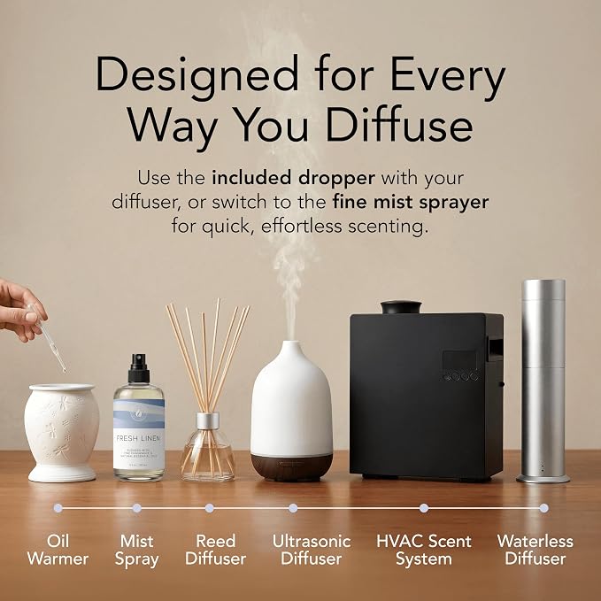 AROMA COUNTRY Fresh Linen Diffuser Oil - Image 4