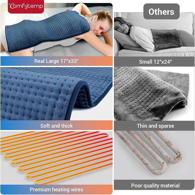 Comfytemp Extra Large Heating Pad - Image 2