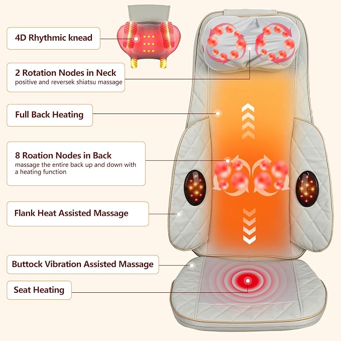 Shiatsu Neck and Back Massager - Image 6