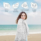 Premium Turkish Beach Towel – Lightweight, Quick Dry Beach Towel, 100% Cotton – - Image 2
