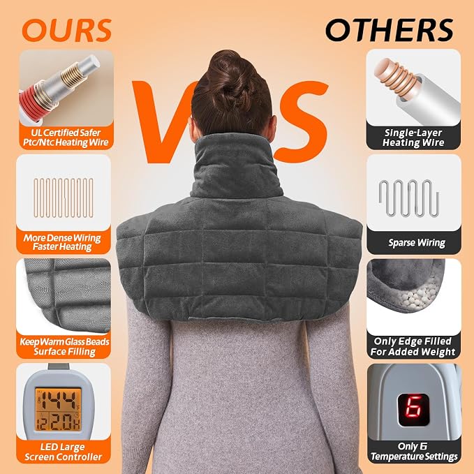 Ruqiji 19" x 24" Weighted Neck&Shoulder Heating Pad, 2.5lbs - Image 3