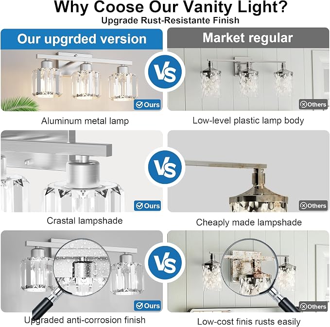 comzler 3-Light Bathroom Light Fixtures Over Mirror, Brushed Nickel Crystal - Image 3