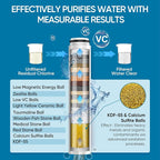 Cobbe Filtered Shower Head - Image 4