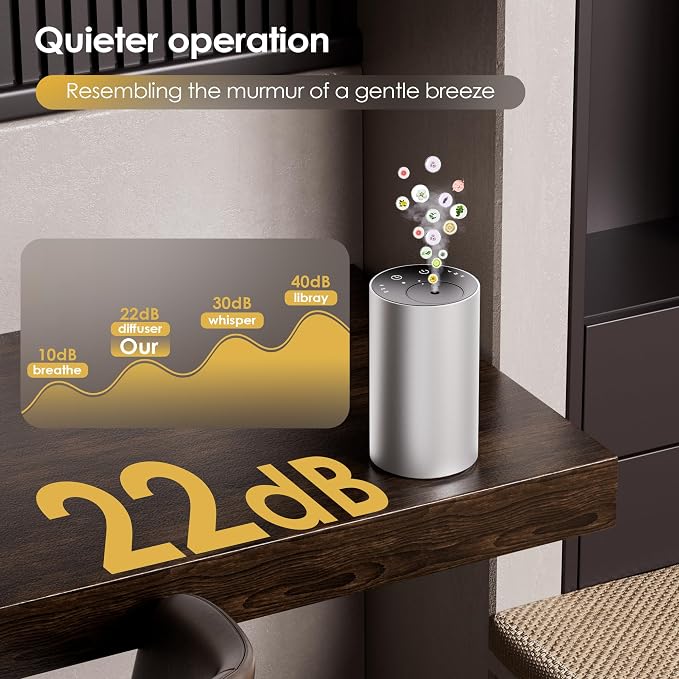 Essential Oil Diffuser with 3 Spray Modes, Battery Operated, LED Timing Display - Image 4