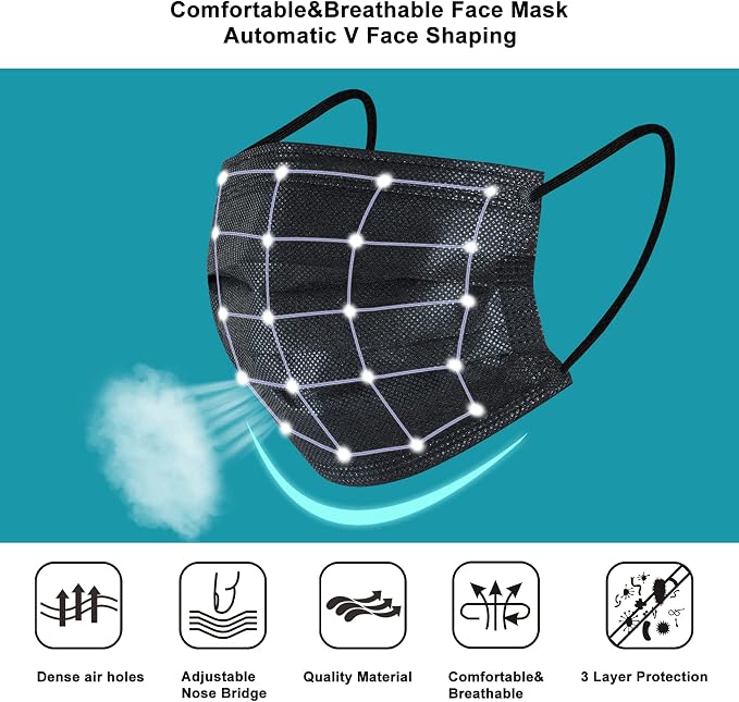 akgk 200pcs Disposable Face Masks, 3 Ply Disposable Masks - Image 3