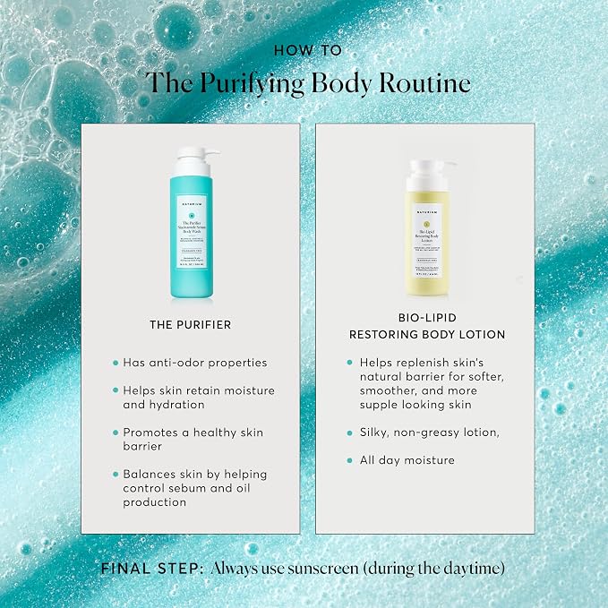 Naturium The Purifier Niacinamide Serum Body Wash, Cleansing & Hydrating - Image 5