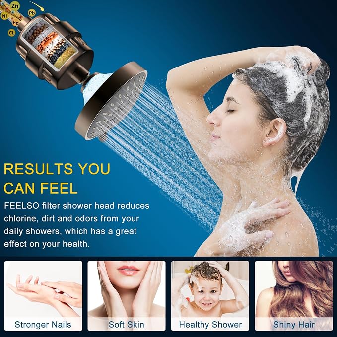 Shower Head and 15 Stage Shower Filter Combo, FEELSO High Pressure 5 Spray - Image 3