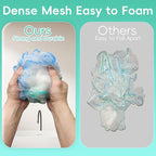 Loofah 4 Pack 75g Extra Large Loofa Set Soft Bath Sponge Thick Body Wash Puffs - Image 4