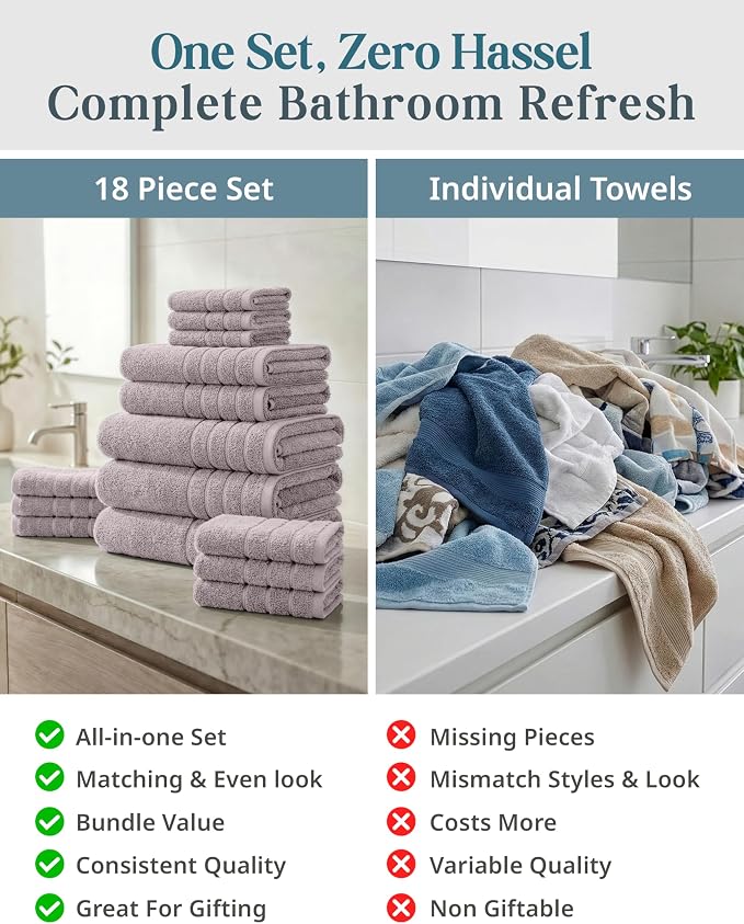 Casa Platino 100% Ringspun Cotton Bath Towel Set - Image 5