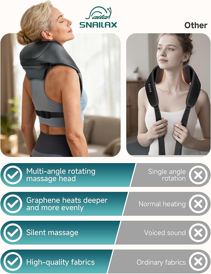 Snailax Cordless Neck Massager for Pain Relief Deep Tissue, Upgraded 4D Shiatsu - Image 6