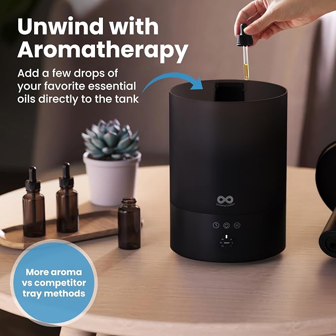 Everlasting Comfort 2.5L Top Fill Humidifiers - Image 7