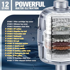 High Output Revitalizing Shower Filter - Image 2