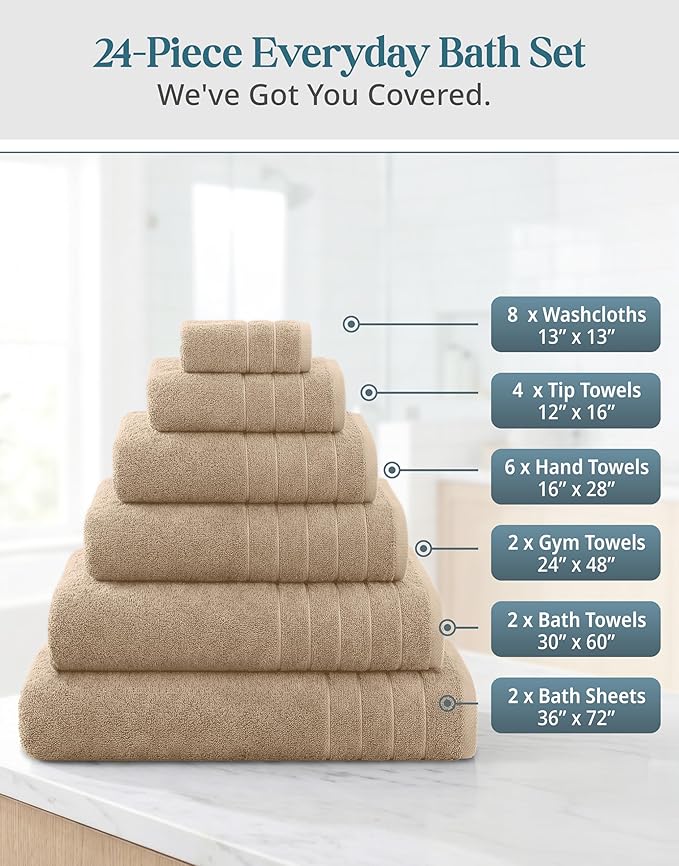24-Piece 100% Cotton Towels and Washcloths Set – 2 Bath Sheets, 2 Bath - Image 3