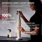 Wireless Rechargeable Hotel Scent Diffuser Starter Kit - Image 3
