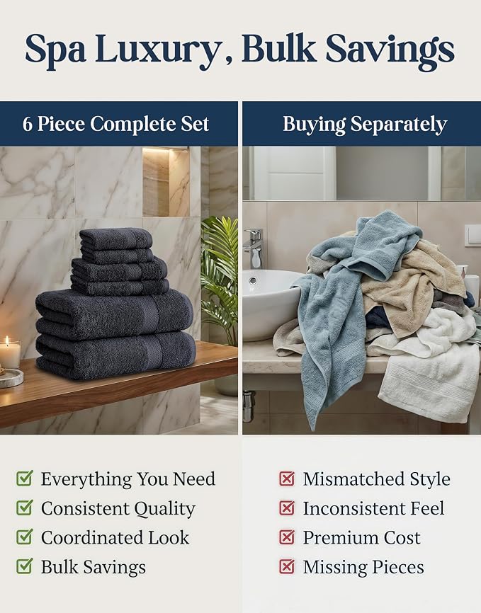 LANE LINEN 100% Cotton Towel Set - Image 6