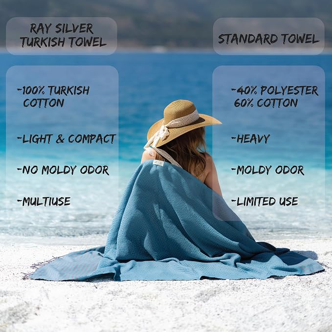 RAY SILVER Turkish Beach Towel – 100% Turkish Cotton 40"x71" Quick Dry - Image 5